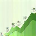 Graph showing language learning progress